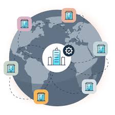 Multi-Location Management